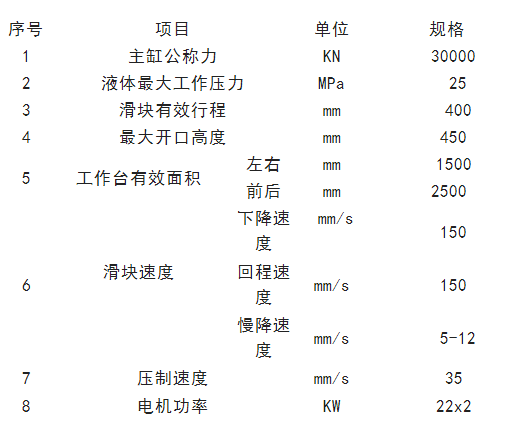 3000噸四柱油壓機技術(shù)參數(shù)