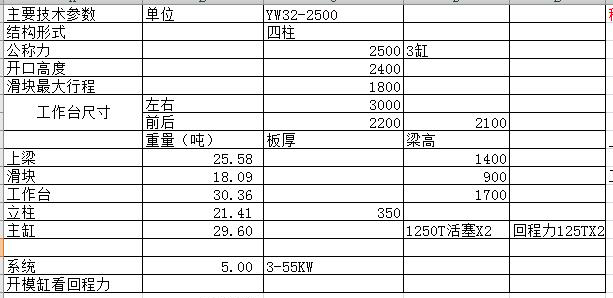 2500噸四柱油壓機(jī)技術(shù)參數(shù)